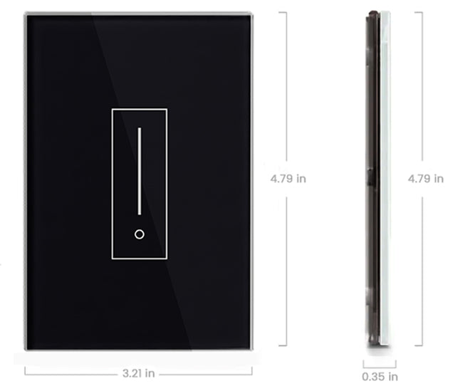 dimensions graph